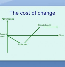 the-cost-of-change3